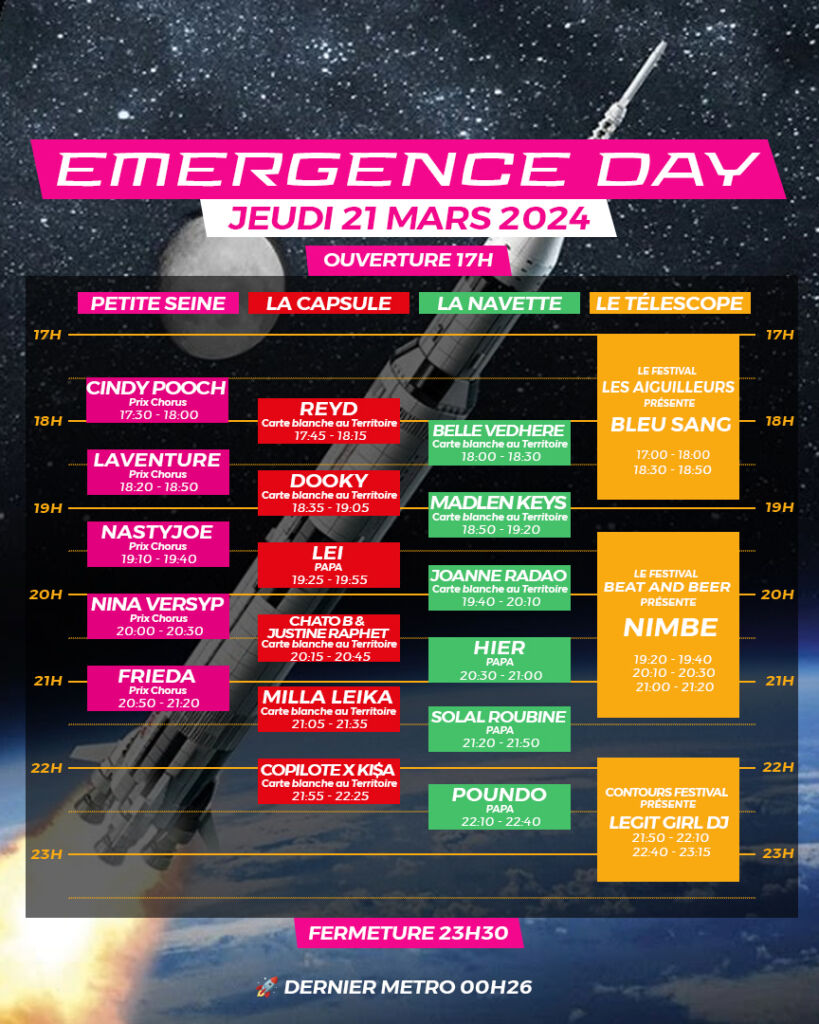 Timeline du jeudi 21 mars - Emergence day